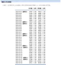 ���������˿�����Ƶ����ͬ��������ί�ſڷű�����ף�����������...